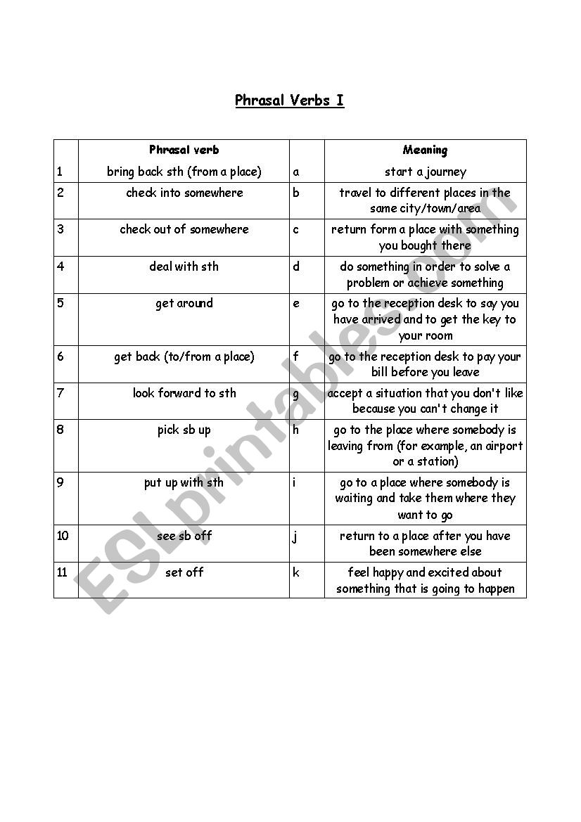 Phrasal Verbs Traveling worksheet