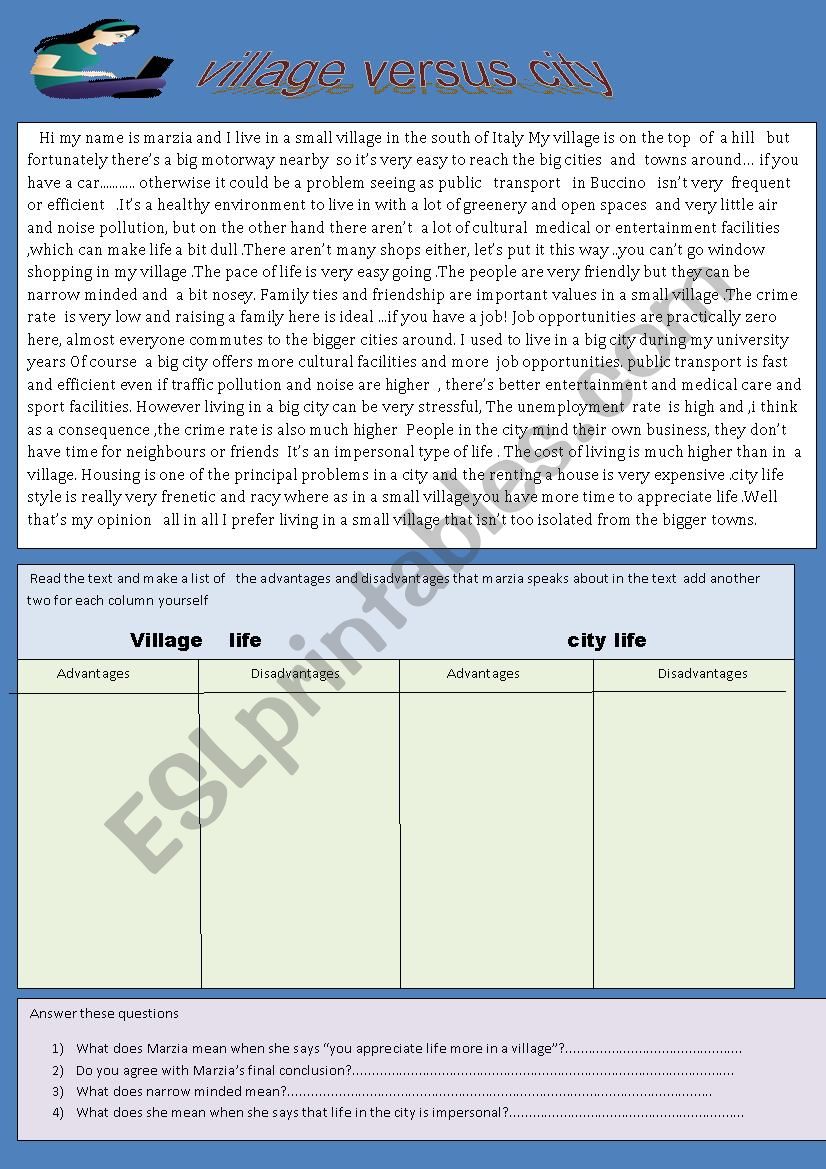 village versus city worksheet