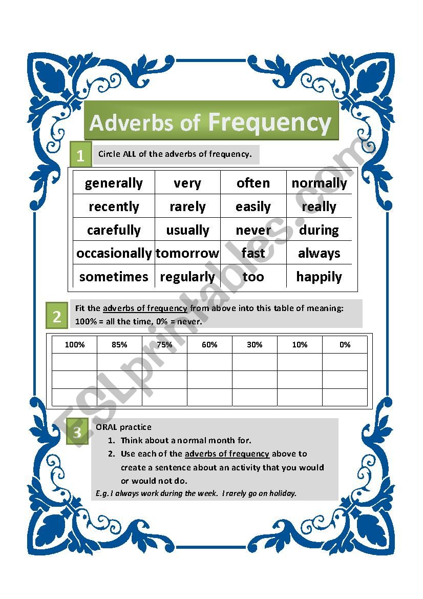 Adverbs of Frequency worksheet