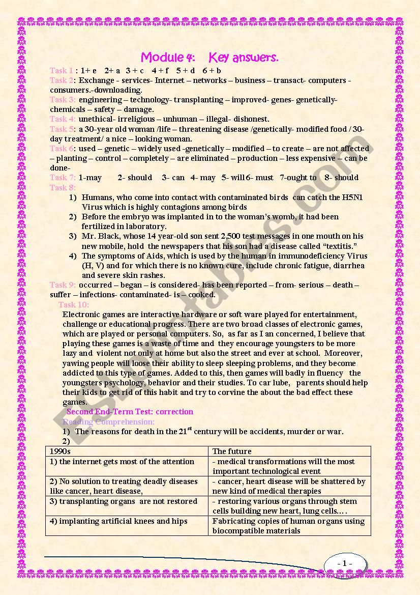 Module Four: Third Form Tunisian Pupils ( Key Answers).