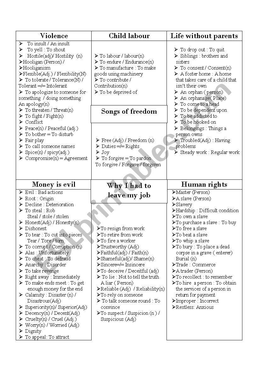 Vocabulary (lessons:9 to 15 - 2nd form - Tunisia)