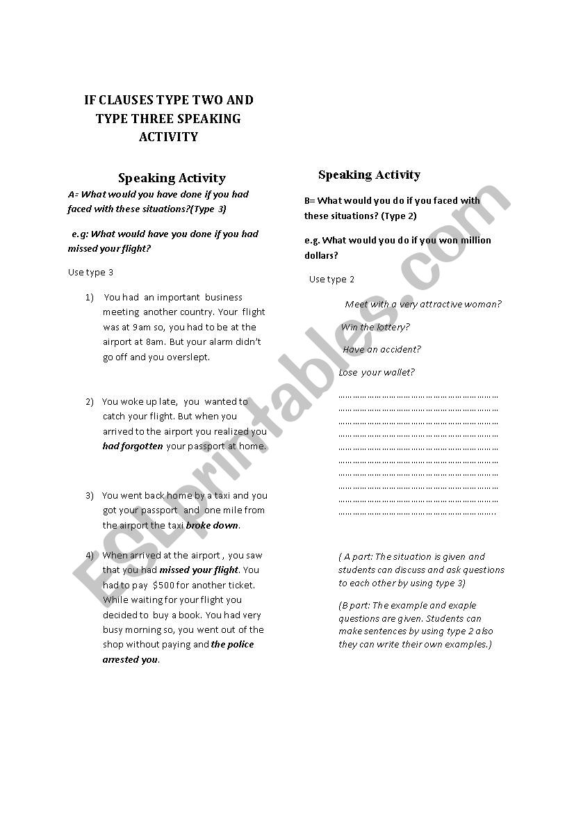 If clause Type2 and Type3 Speaking activity