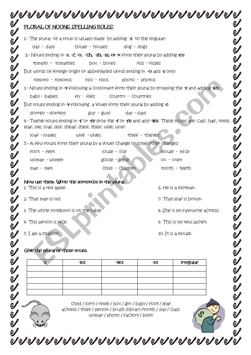 Plurals worksheet