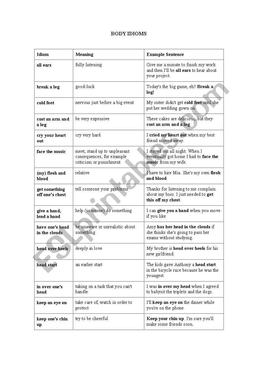Body Idioms worksheet