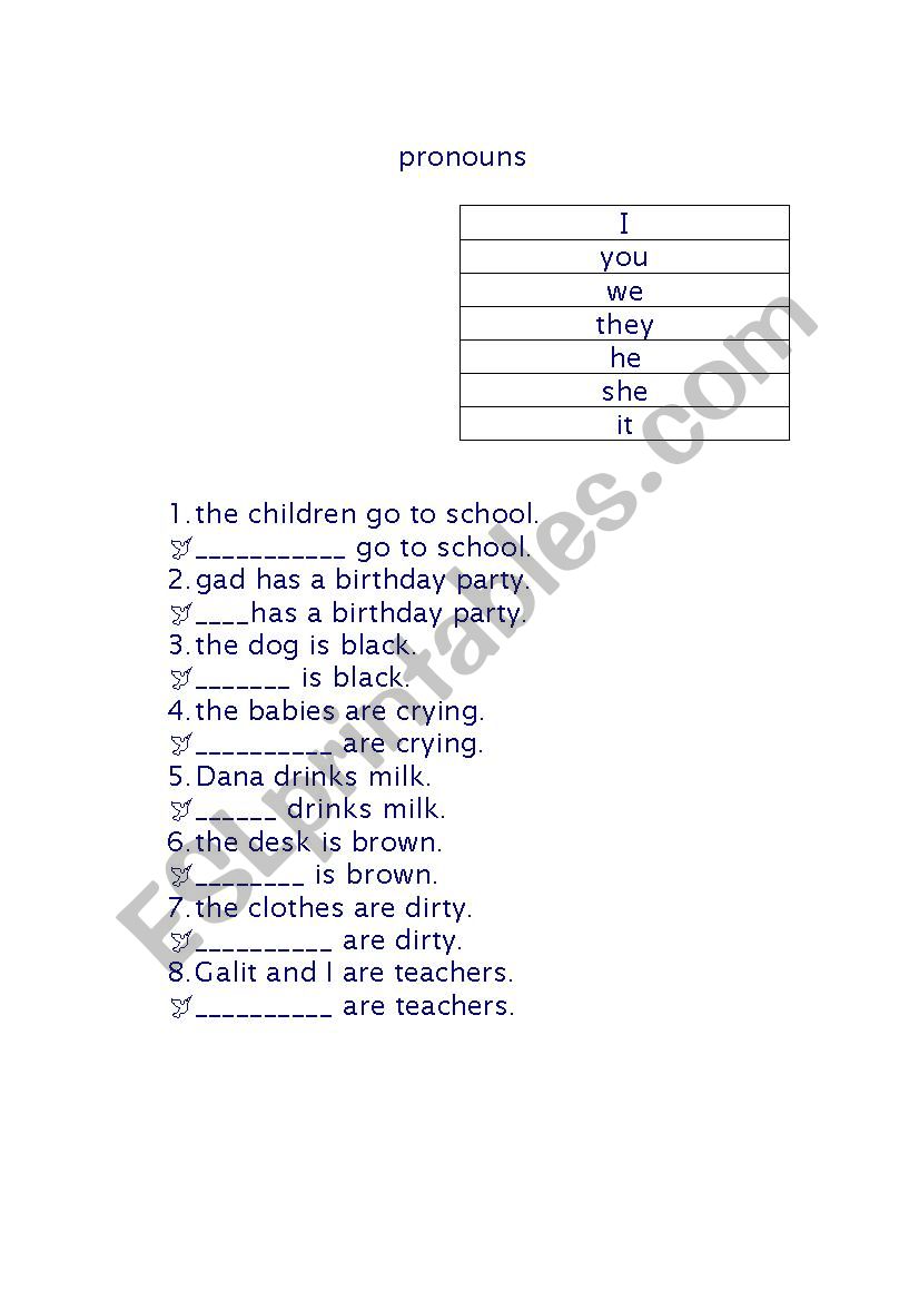 Pronouns worksheet