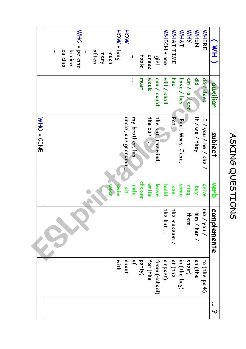 asking questions table worksheet