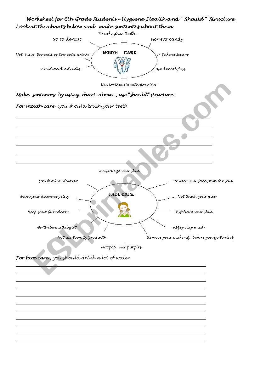 hygiene worksheet