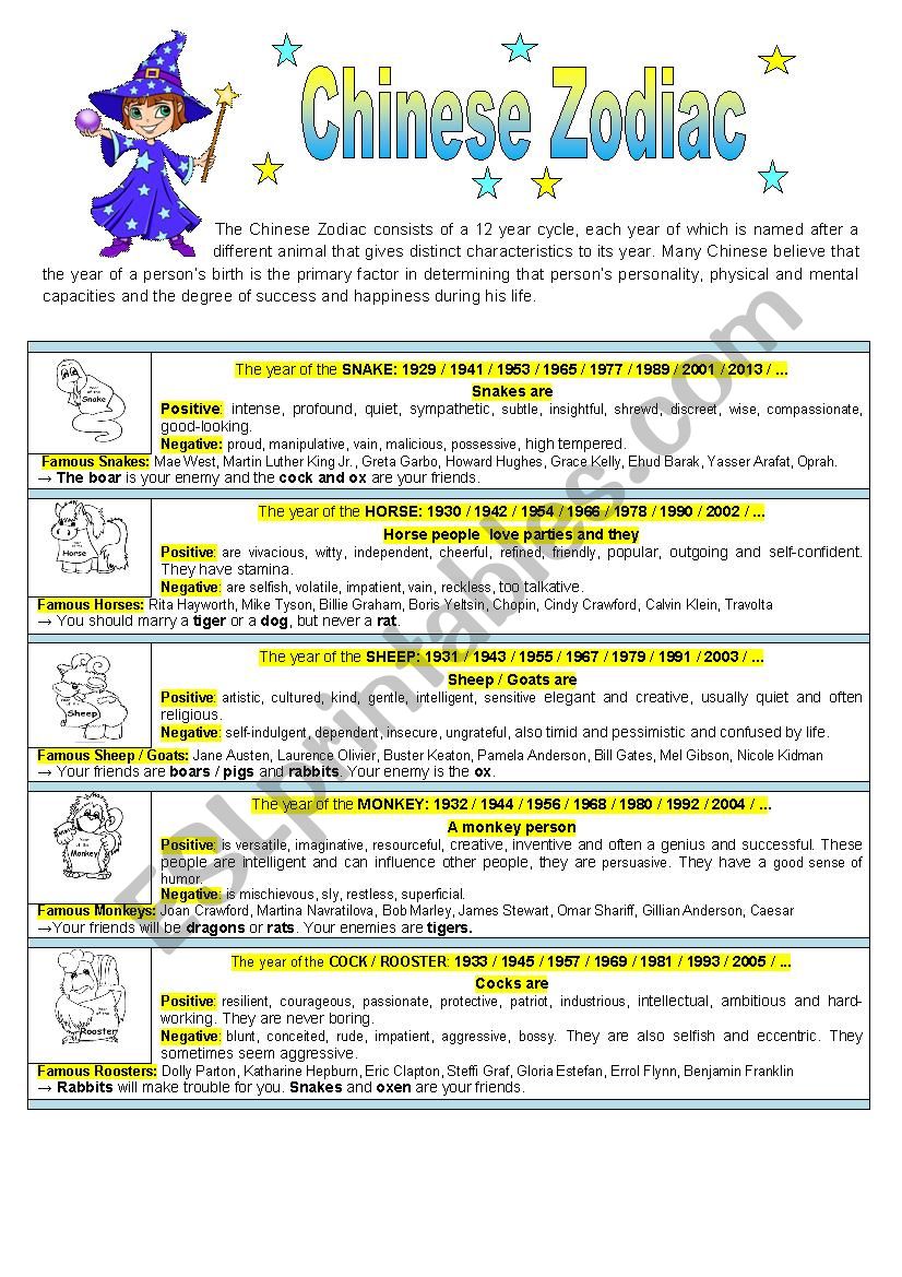 Chinese Zodiac worksheet