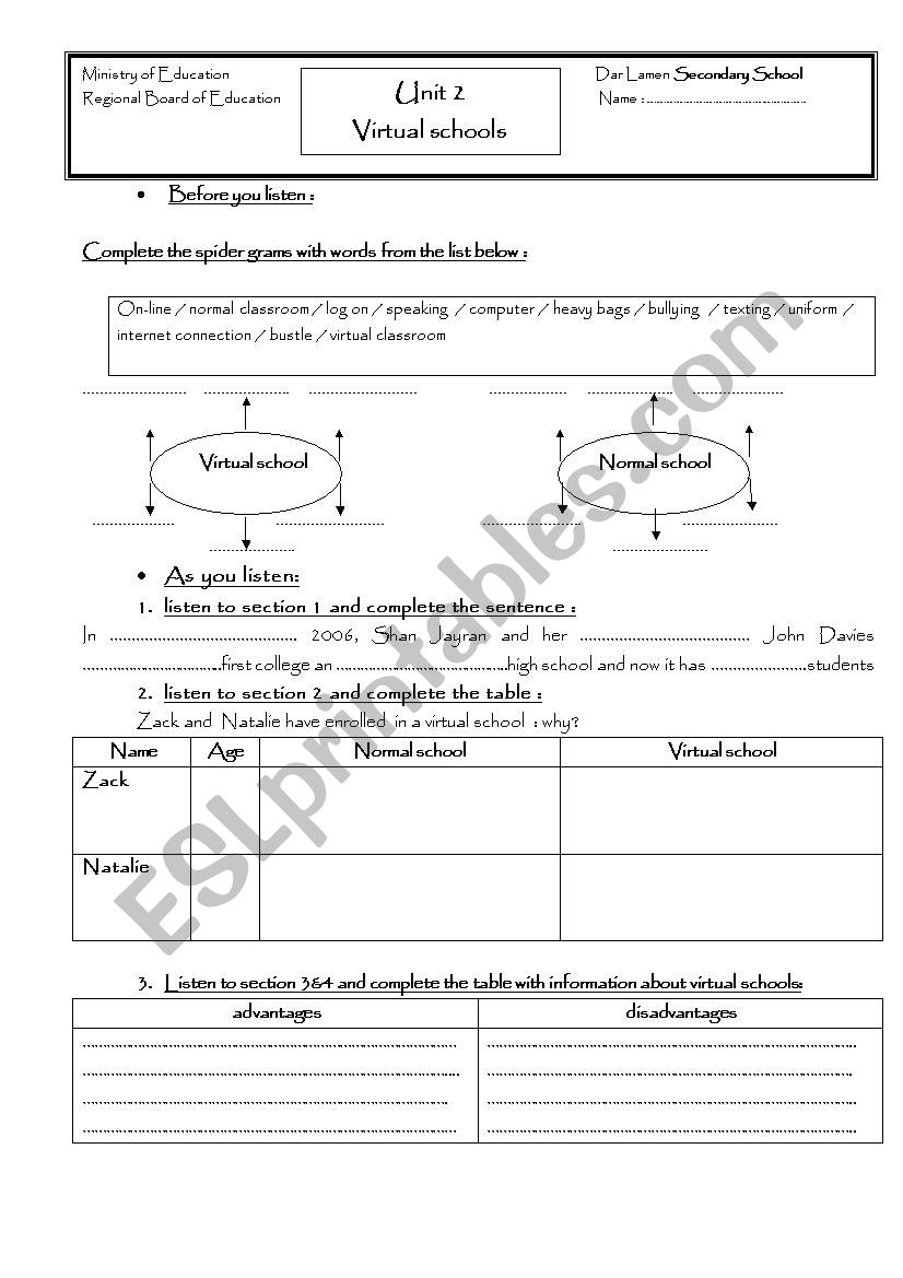 the ipod worksheet