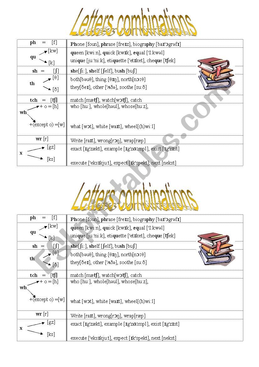 Consonant letters combinations