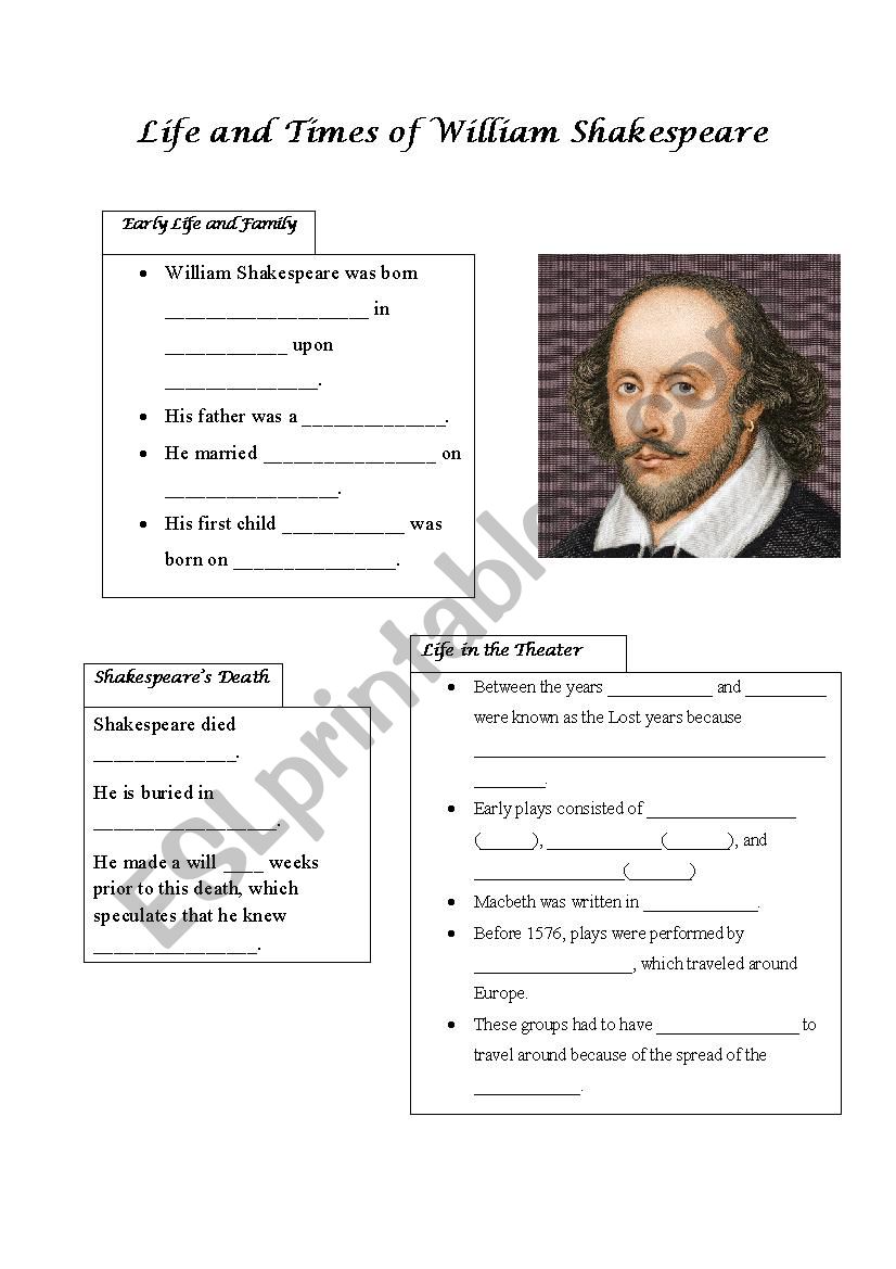 Introducing Shakespeare worksheet