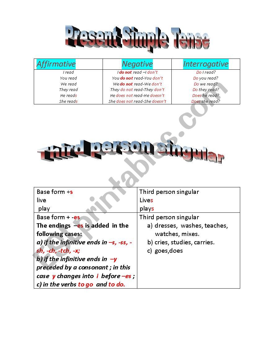 Present simple  worksheet