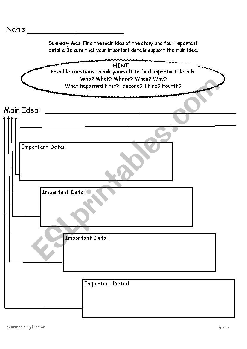 Graphic Organizer for Summaries