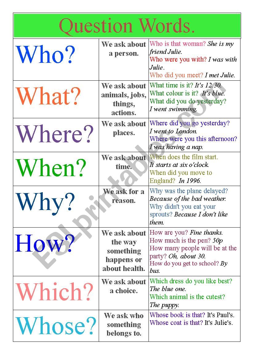 Question words worksheet