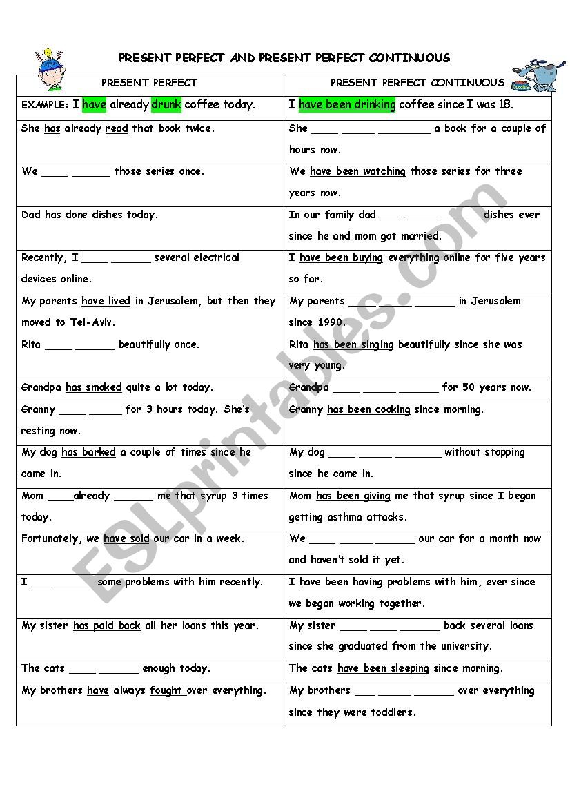 Present perfect-Present perfect continuous: sentence transformation