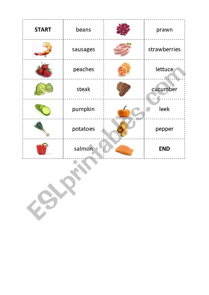 Food worksheet