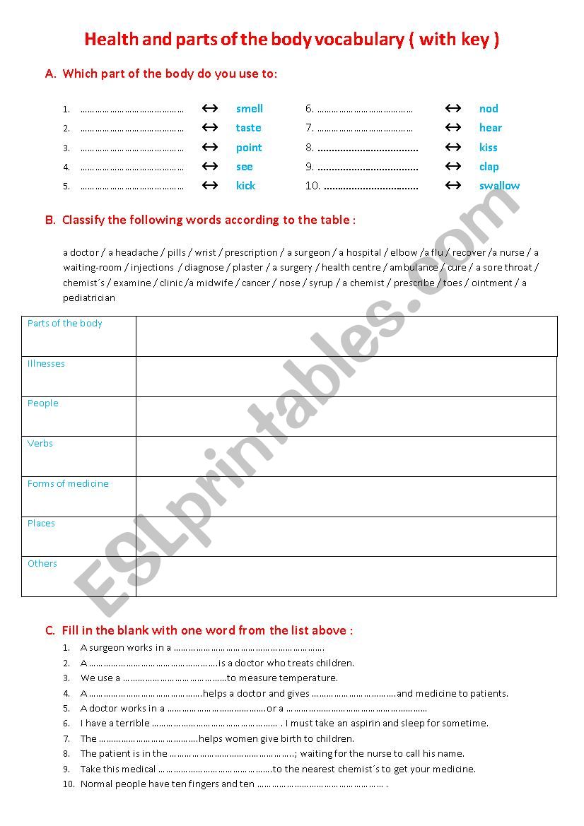 health and parts of the body vocabulary