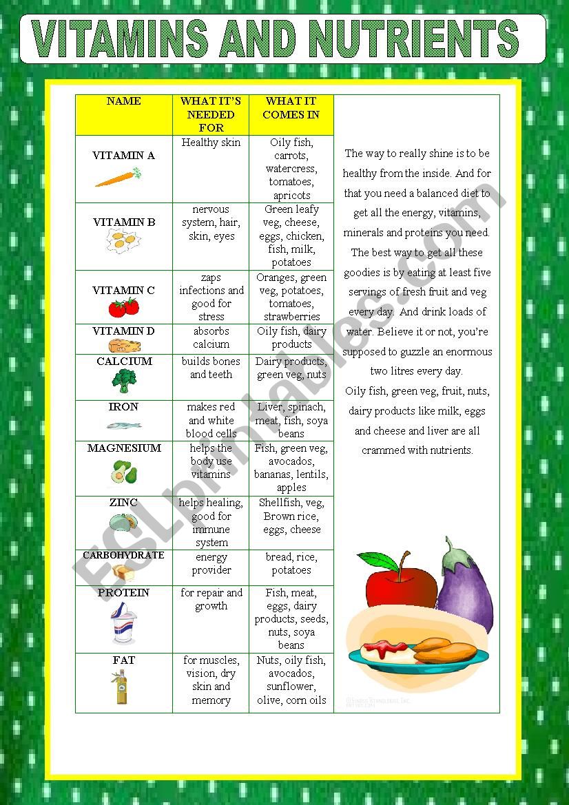 Vitamins and nutrients worksheet