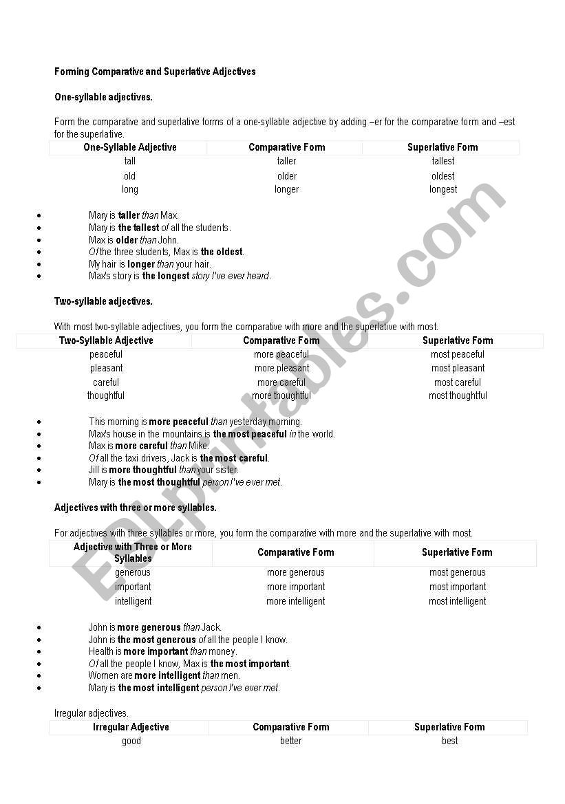 Tenses worksheet