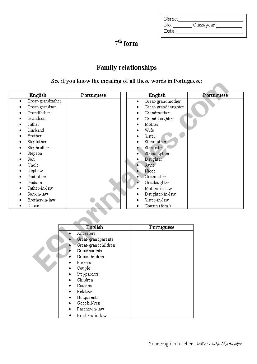 Family relationships worksheet