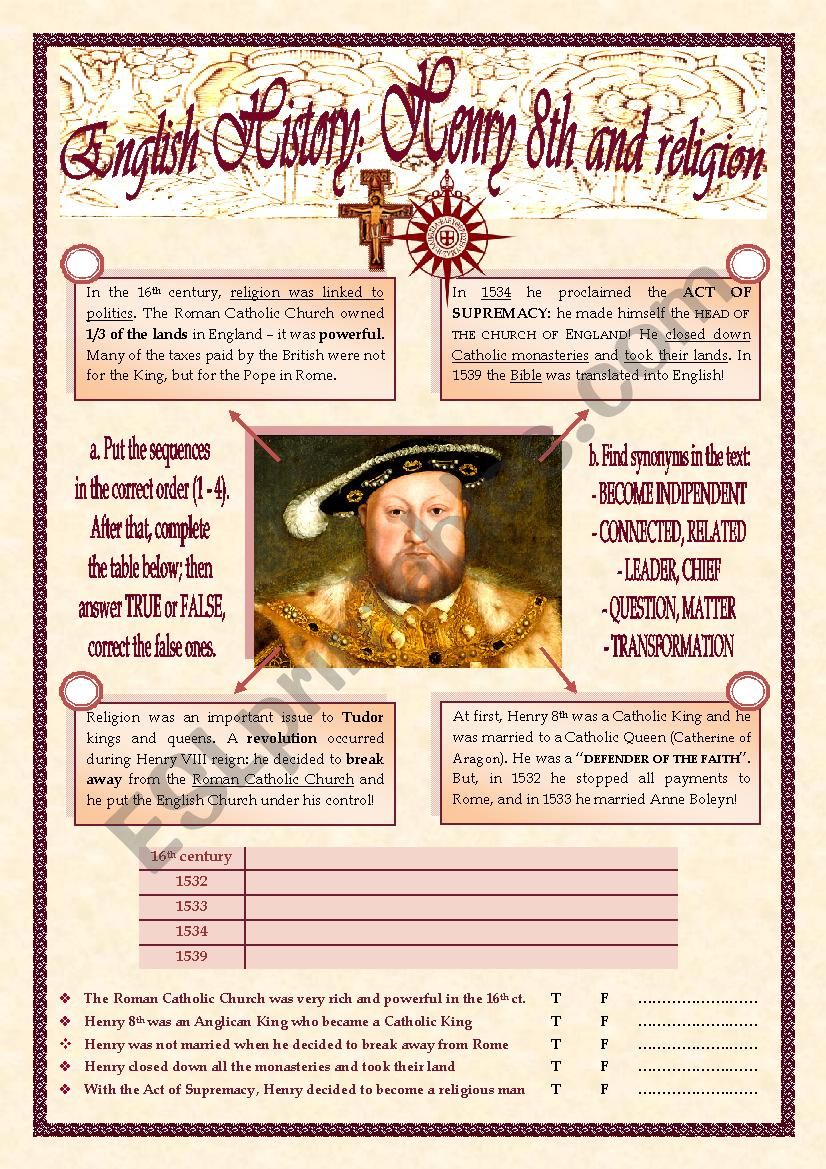 HENRY 8TH and RELIGION worksheet