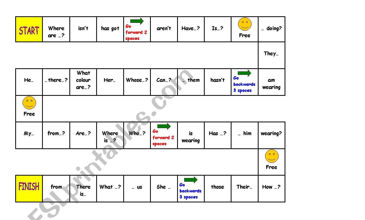 Elementary Structures Board Game