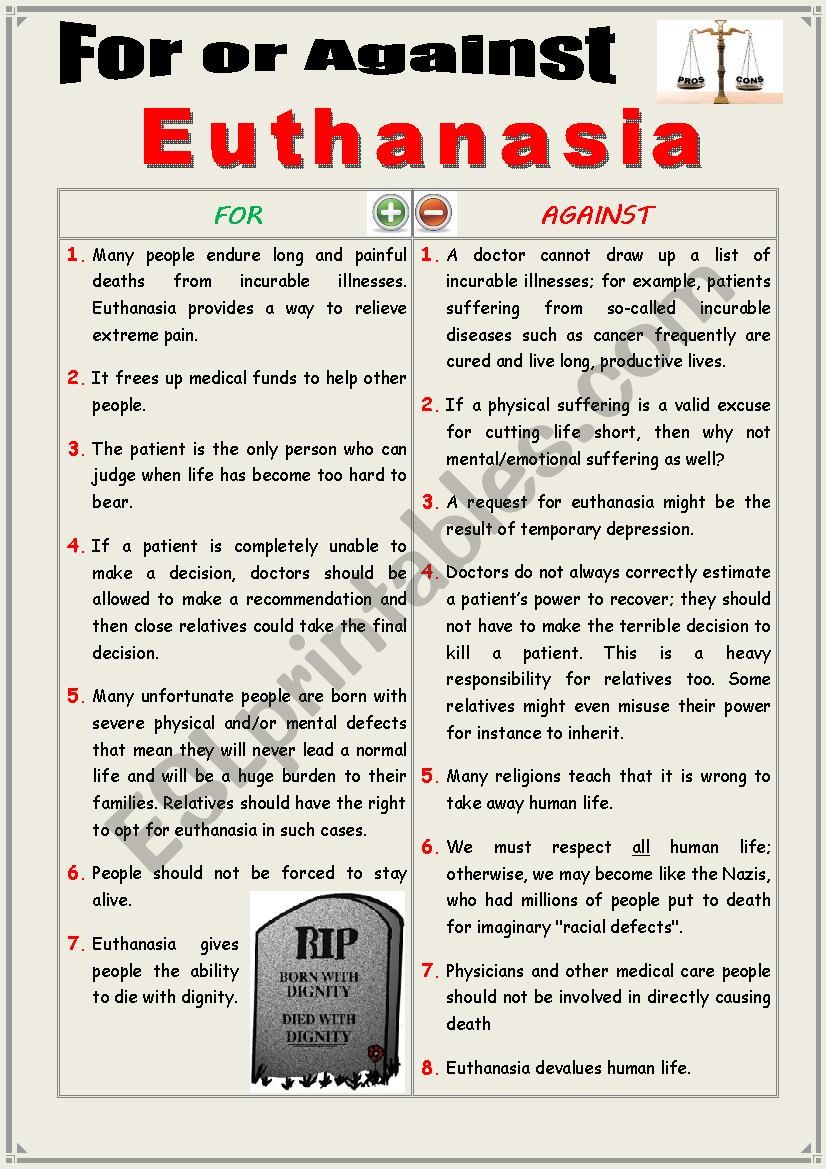 FOR or AGAINST Euthanasia  (Debating)