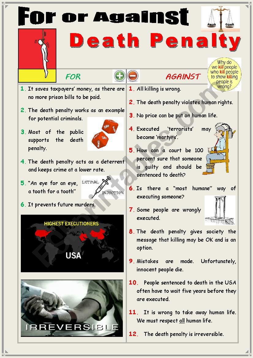 FOR or AGAINST the Death Penalty (Debating)