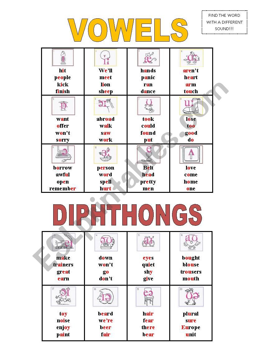 phonetic symbols (vowels and diphthongs)