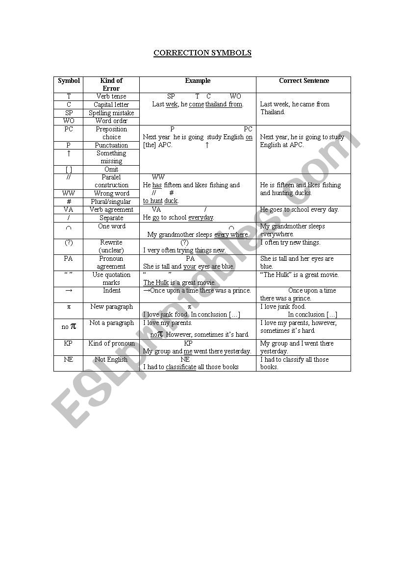Correction Symbols worksheet