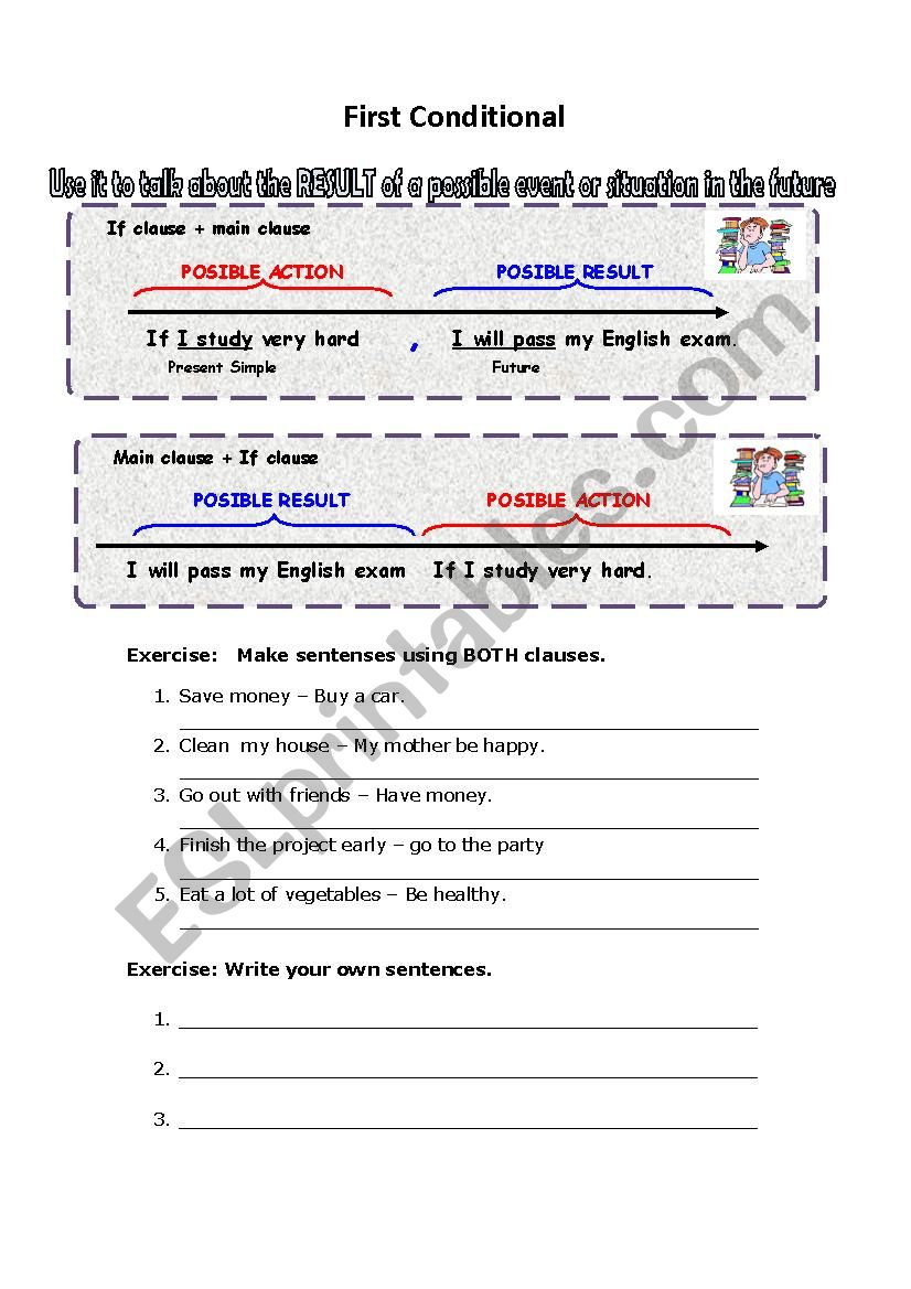 First Conditional worksheet