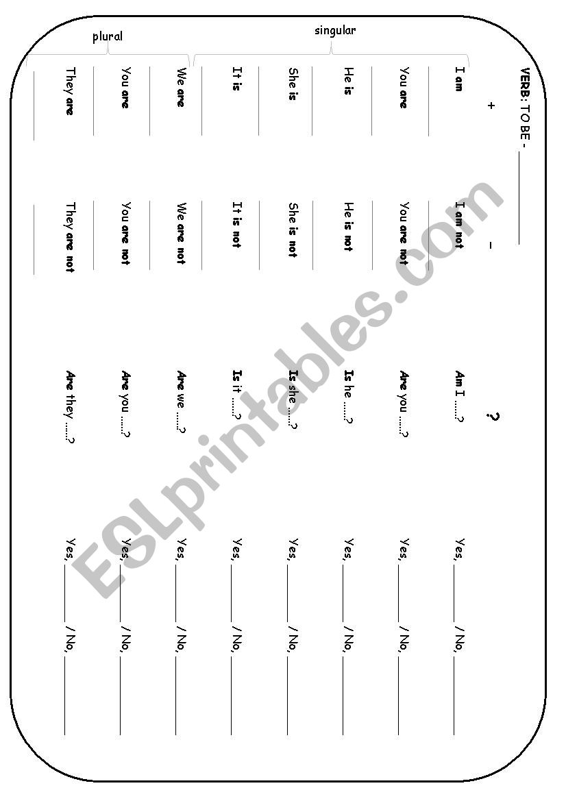 Verb - to be worksheet