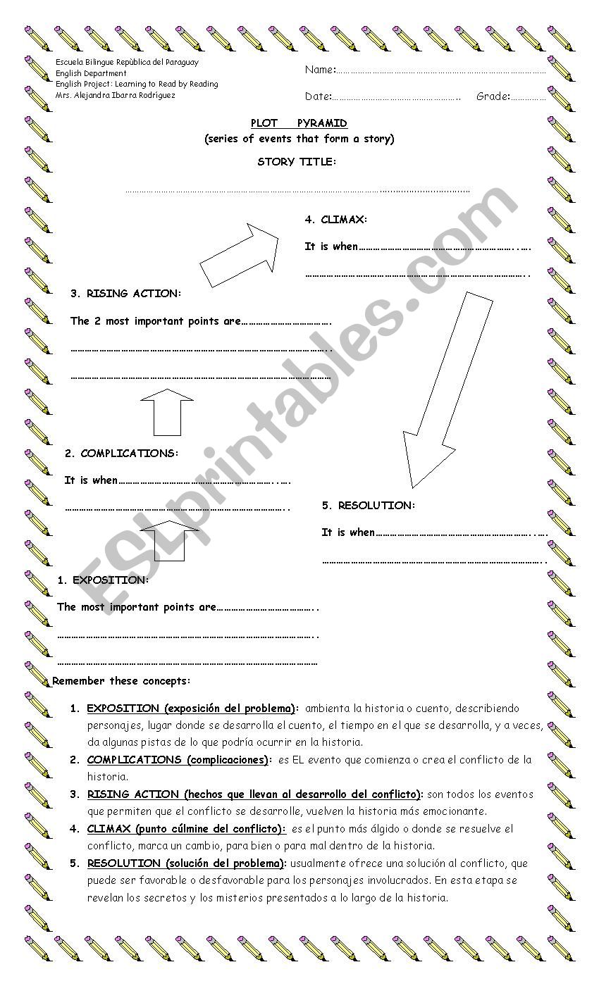 plot worksheet