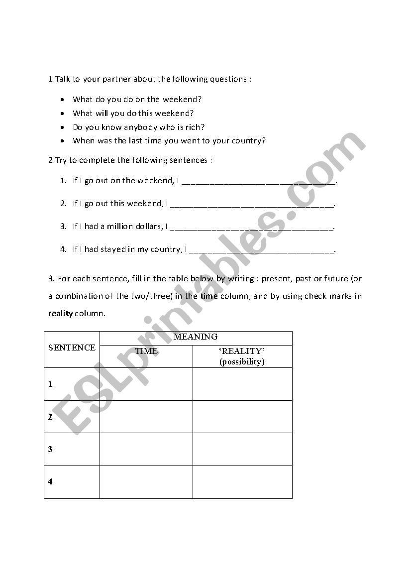 Review of Conditional Sentences