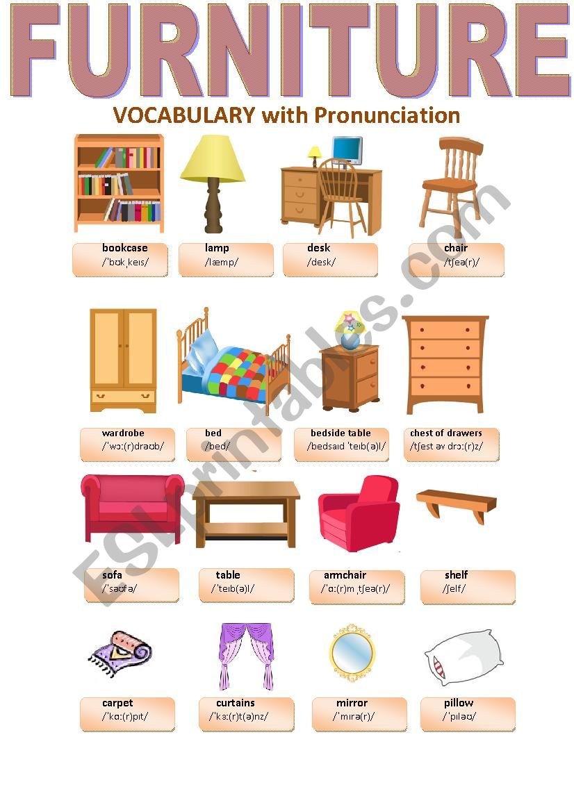 FURNITURE-VOCABULARY with Pronunciation 