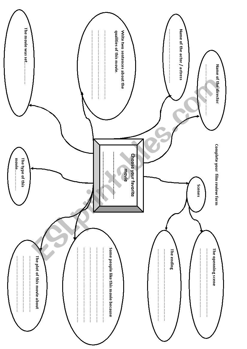 Film review worksheet