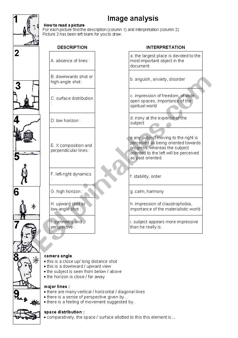 image analysis worksheet