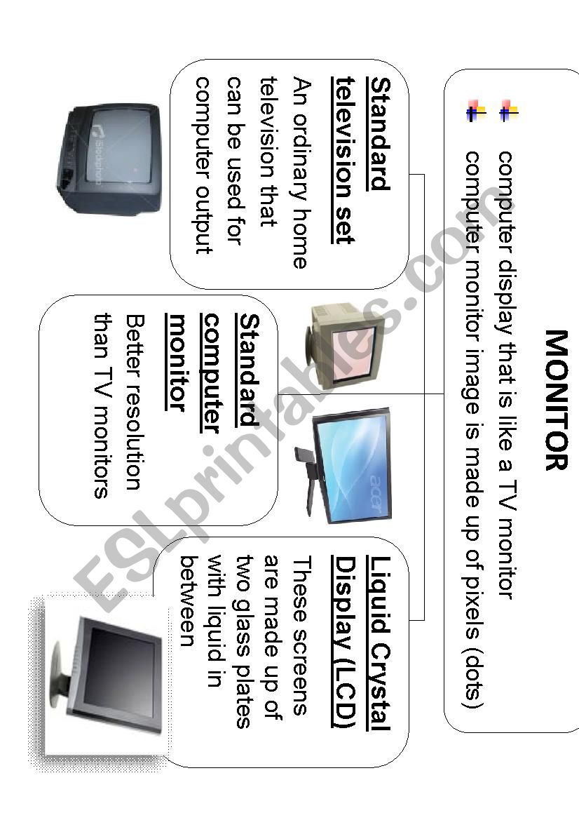 COMPUTER COMPONENTS worksheet