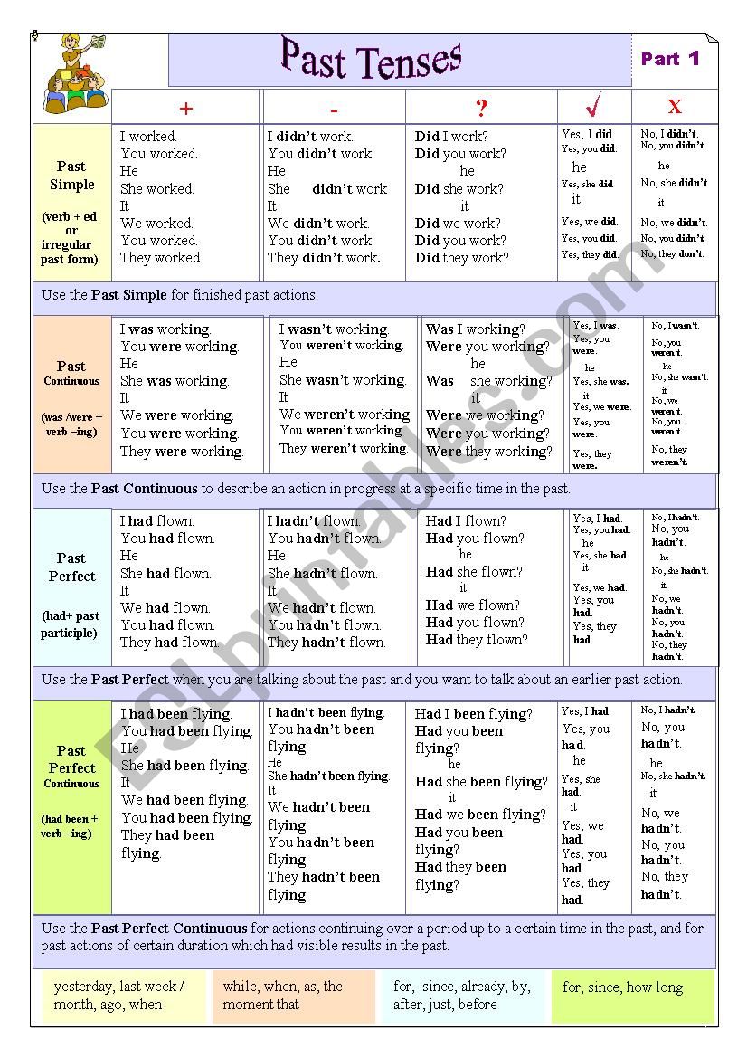 past-tenses-esl-worksheet-by-eve25