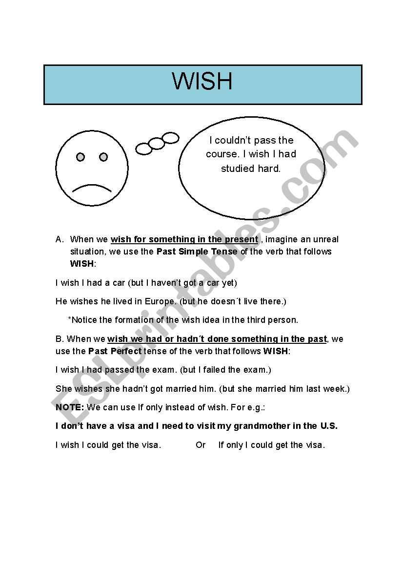 WISH worksheet