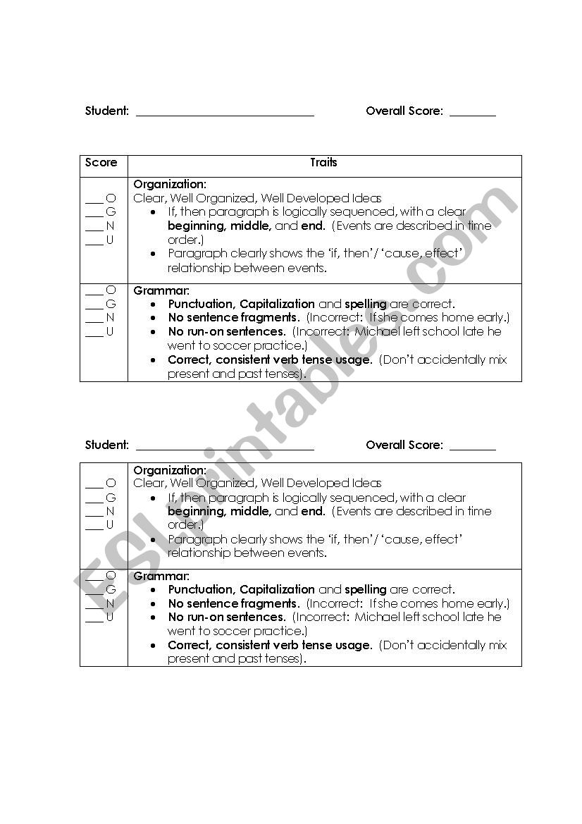 If, Then Paragraph Writing Rubric