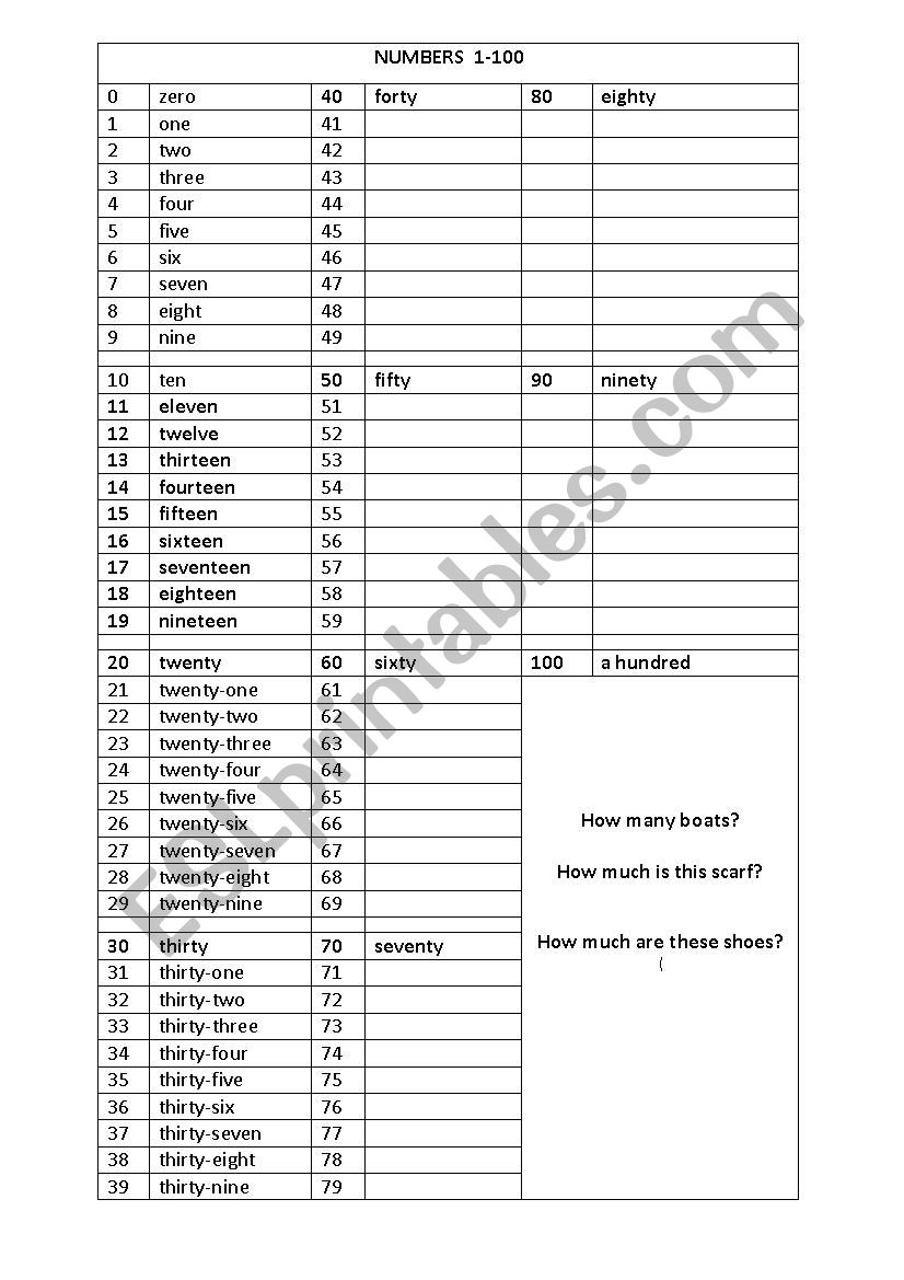 numbers 1-100 worksheet