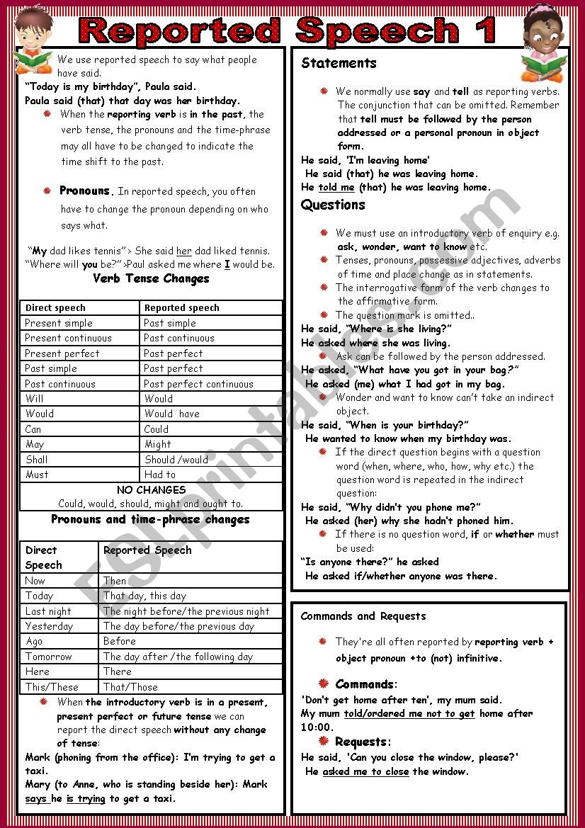 Reported Speech 1 worksheet