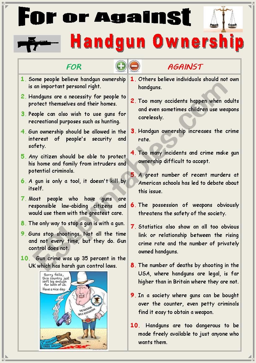 FOR or AGAINST Handgun Ownership  (Debating)