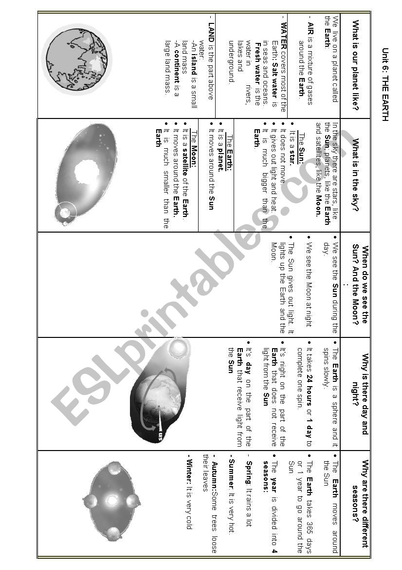 THE EARTH worksheet