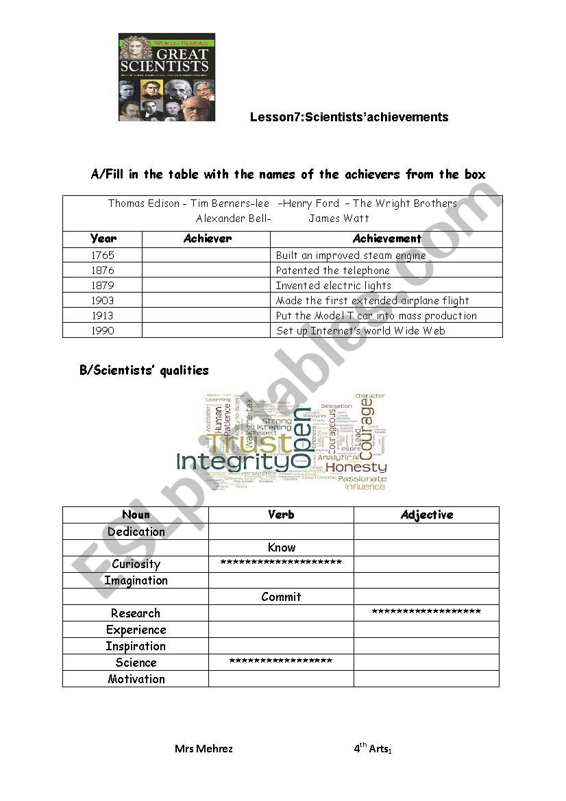Lesson7:scientistsÂ´ achievements