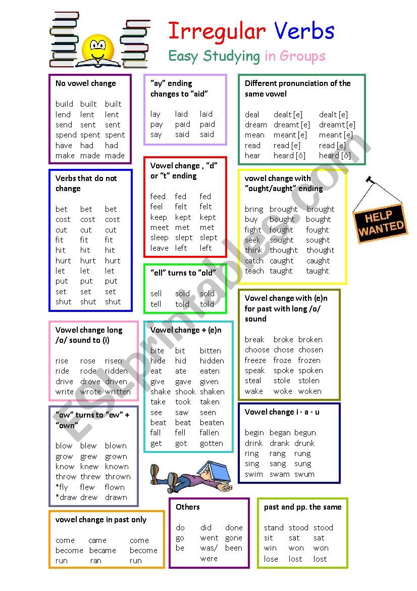 Irregular Verbs - Easy to study and remember