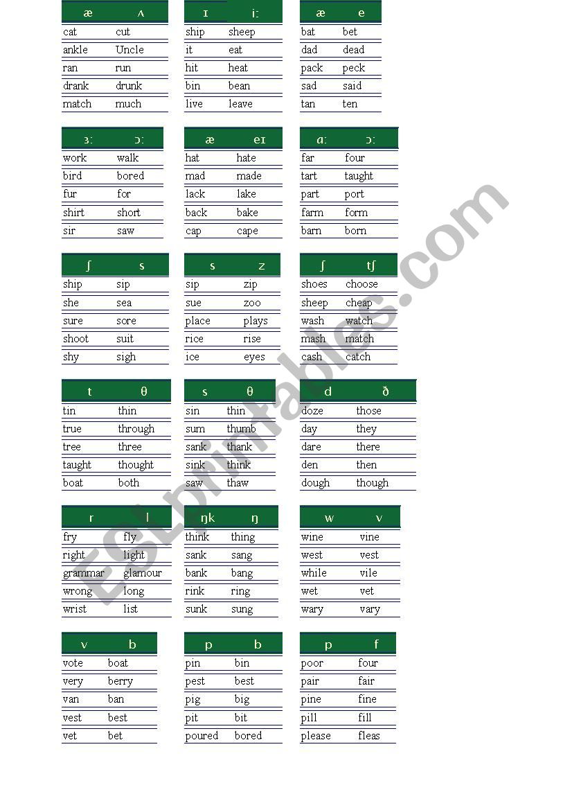 Minimal Pairs worksheet