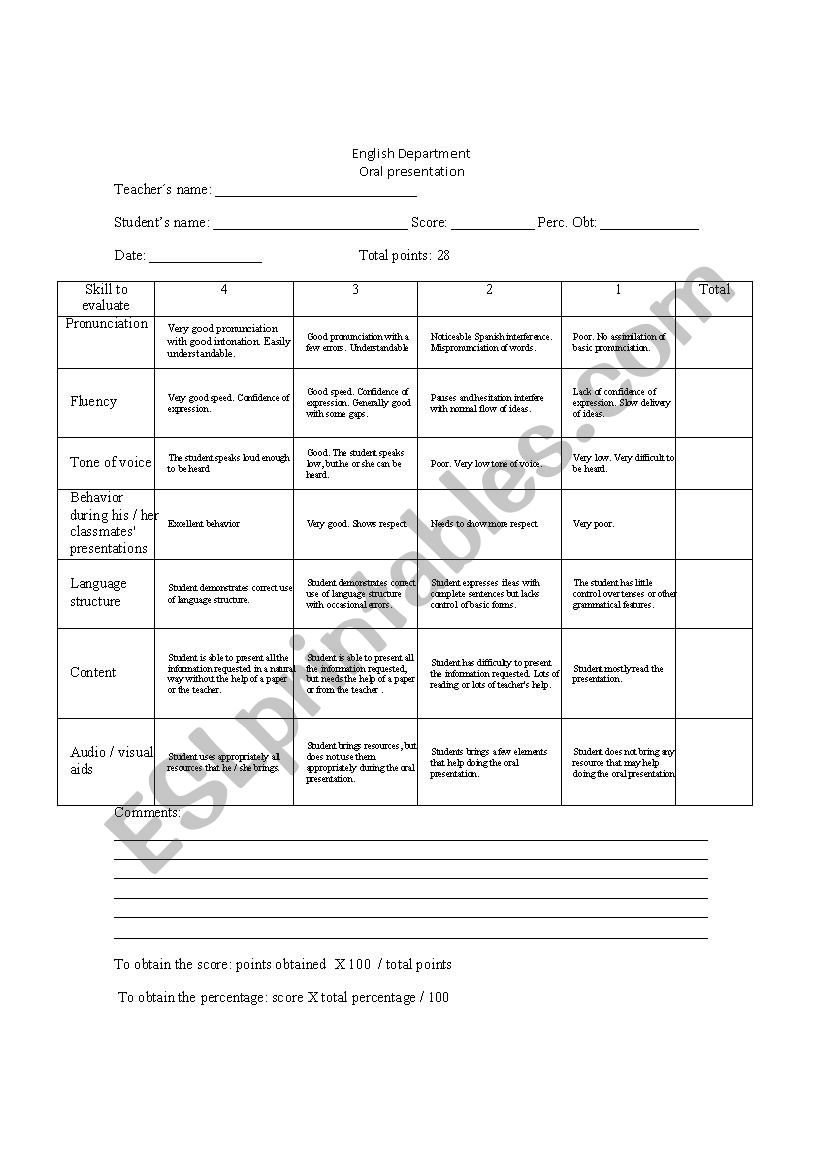 Chart to evaluate oral presentations 