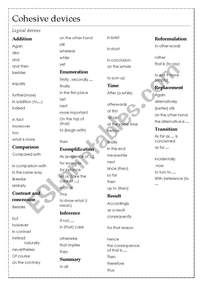 cohesive device worksheet